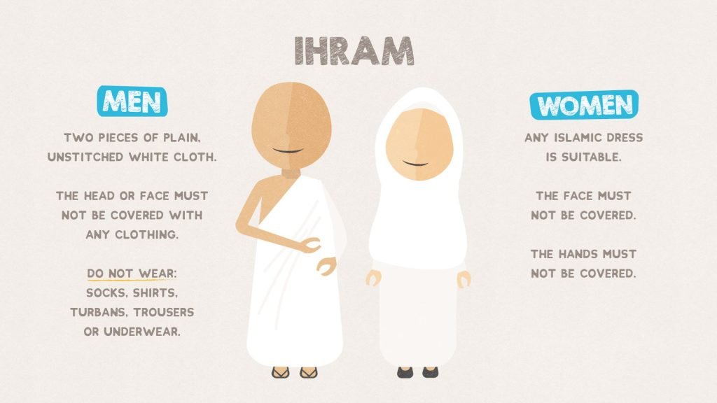Ihram Rules